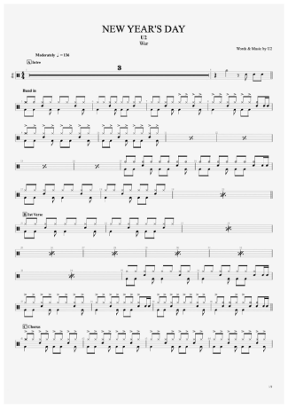 U2 New Year´s Day score for Drums