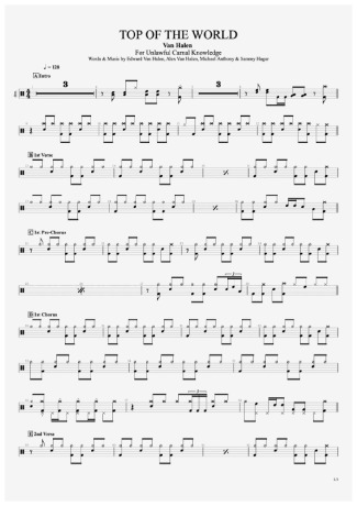 Van Halen Top Of The World score for Drums