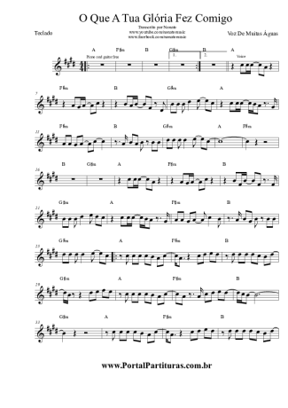 Voz De Muitas Águas O Que A Tua Glória Fez Comigo score for Keyboard