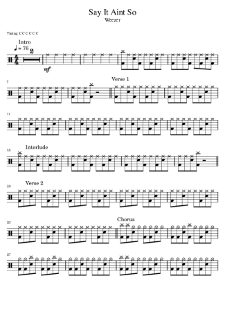 Weezer Say It Ain´t So score for Drums