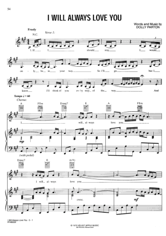 Whitney Houston I Will Always Love You score for Piano