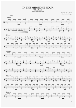 Wilson Pickett In The Midnight Hour score for Drums