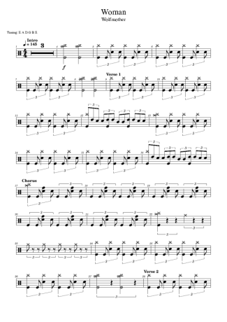 Wolfmother Woman Tab score for Drums