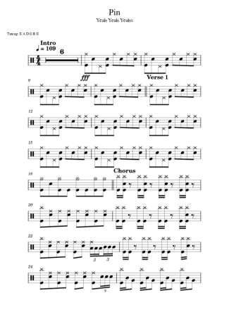 Yeah Yeah Yeahs Pin score for Drums