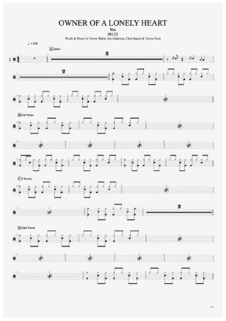 Yes Owner Of A Lonely Heart score for Drums