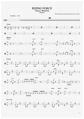 Yngwie Malmsteen Rising Force score for Drums