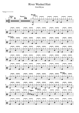 Zach Bryan River Washed Hair score for Drums