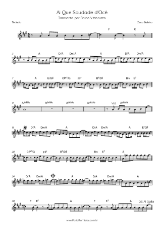 Zeca Baleiro Ai Que Saudade DOcê score for Keyboard